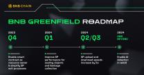 BNB Chain's Greenfield Roadmap Unveiled; Targets Mass Web2 Adoption and AI
